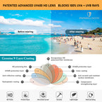 EL87R-C1 Genuine UV400 HD Polarized Driving Sunglass Men Women Unisex : Anti-fatigue Lens Technology